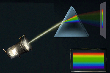 в группе "Ягодка" состоялось мероприятие на тему "Откуда в аквариуме радуга?